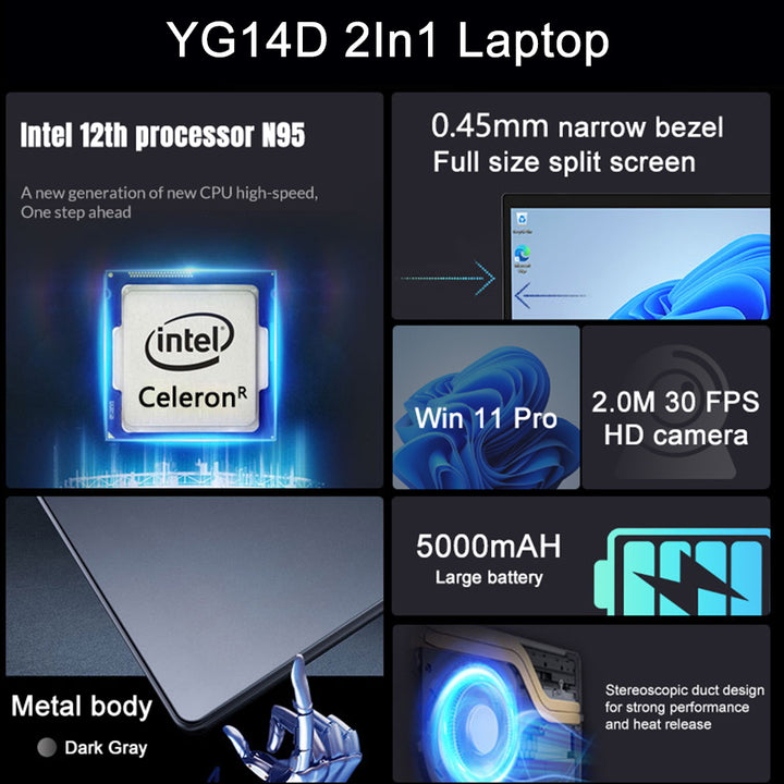 Laptop – Crelanders